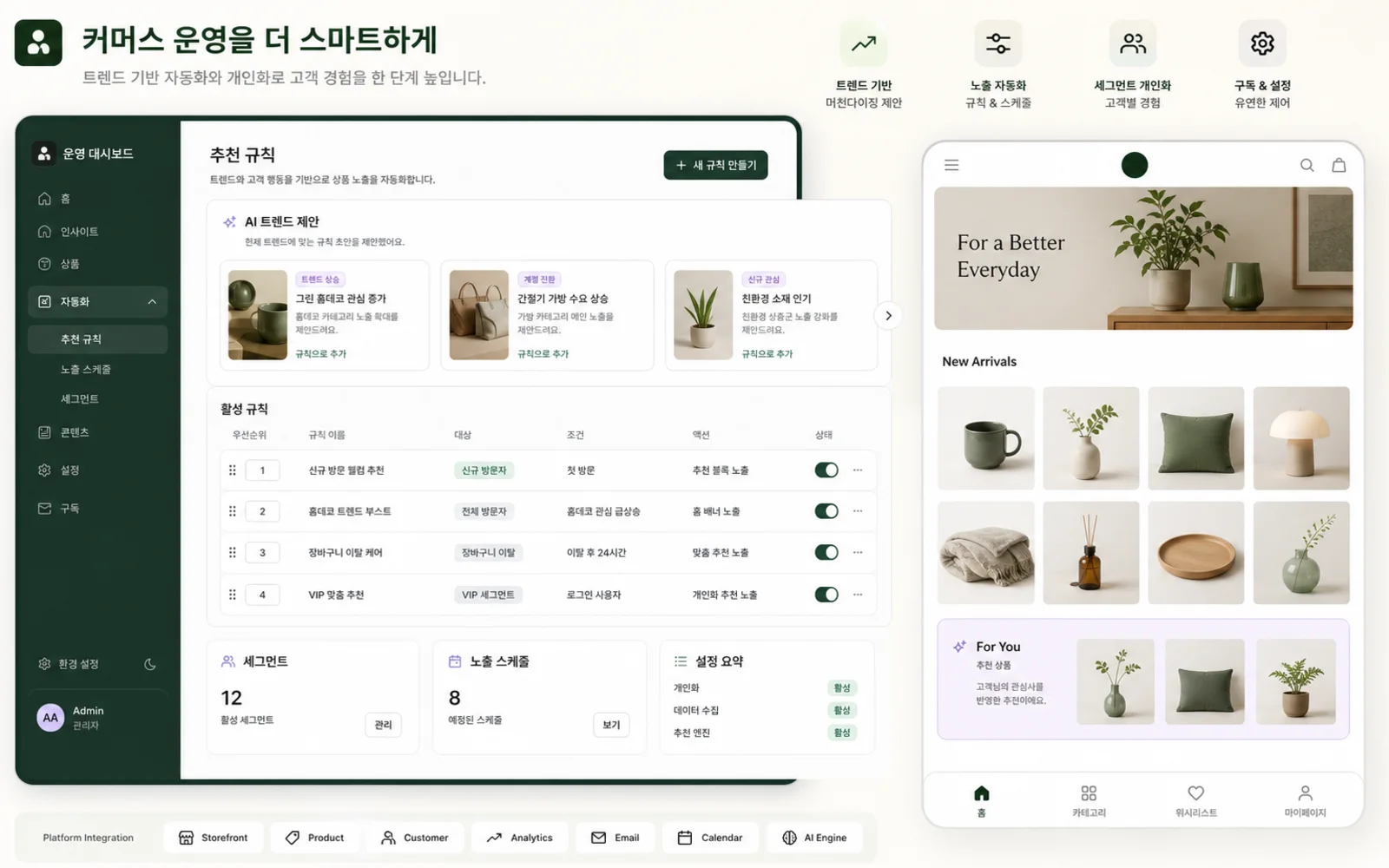 Shopify AI 운영·개인화 도구
